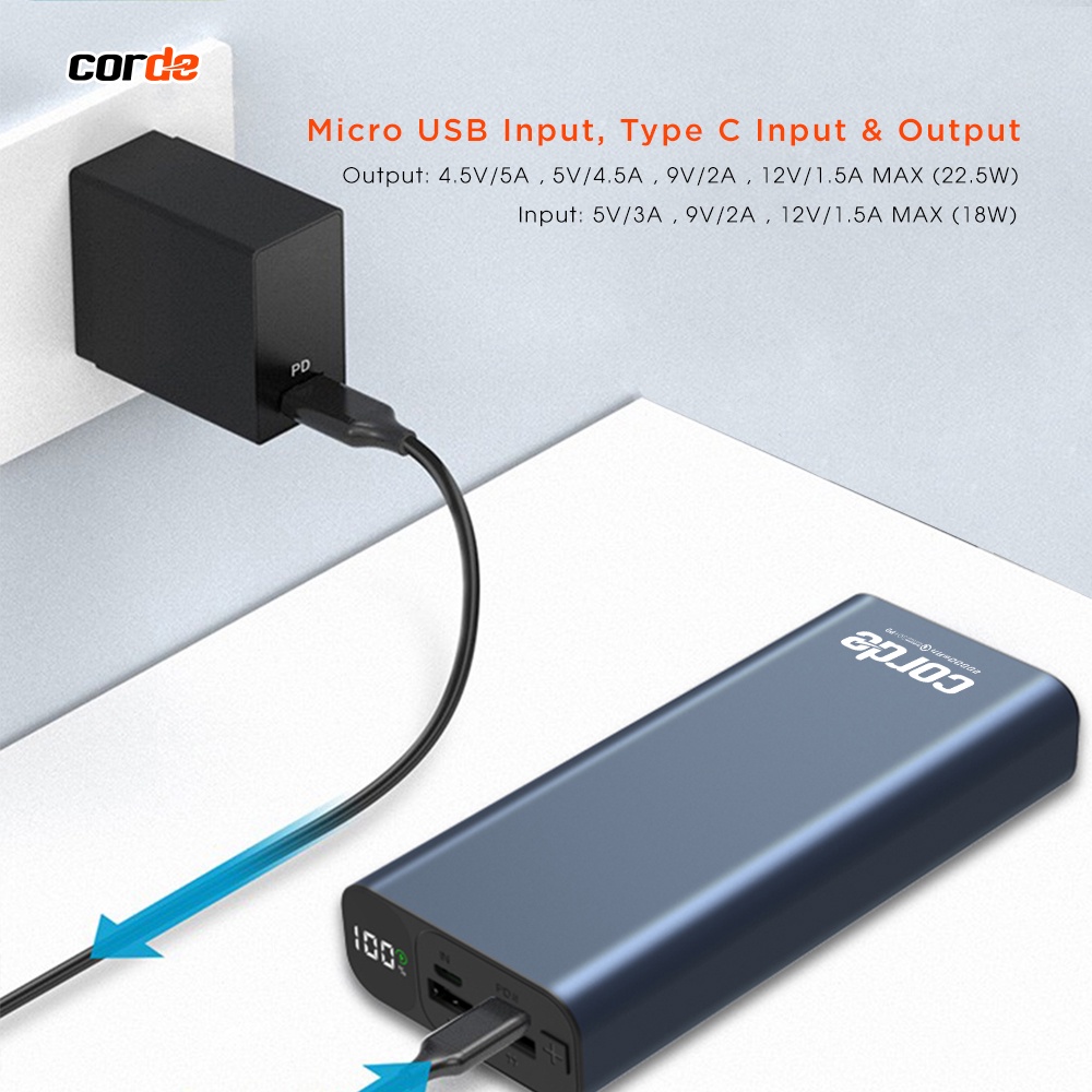 CORDE Swift20 POWERBANK 20000mAh Fast Charging 22.5W PD+QC3.0