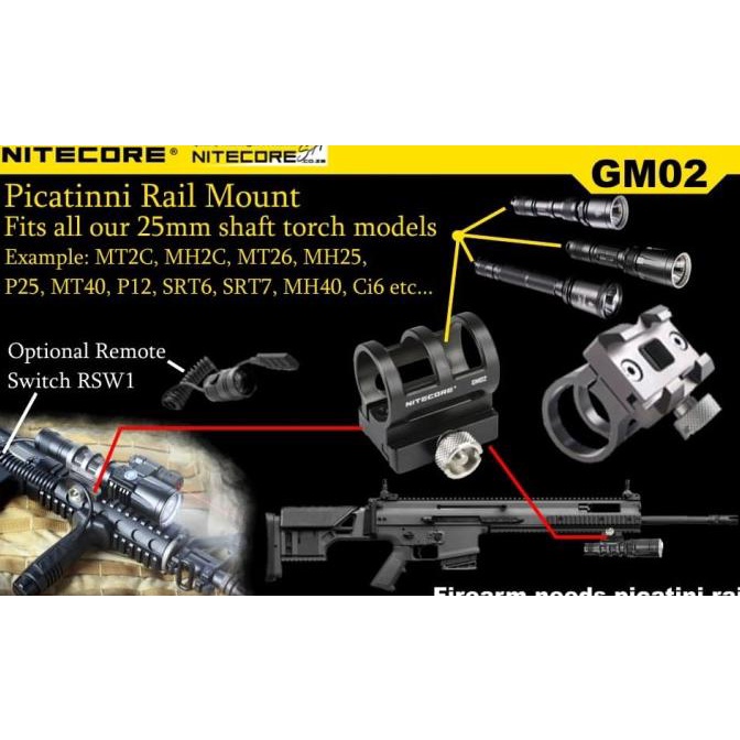 Nitecore Gun Mount Mount Scope Flashlight Airsoft 25Mm Picatinni Rail