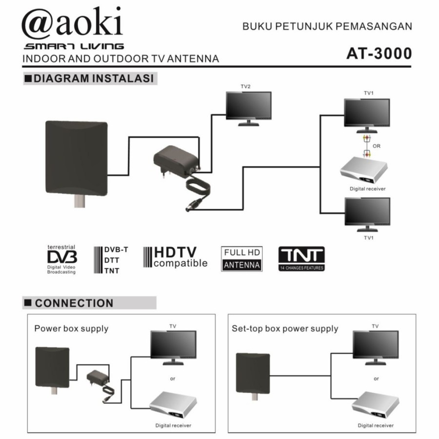 Antena Aoki AT 3000 TV digital Analog Dalam