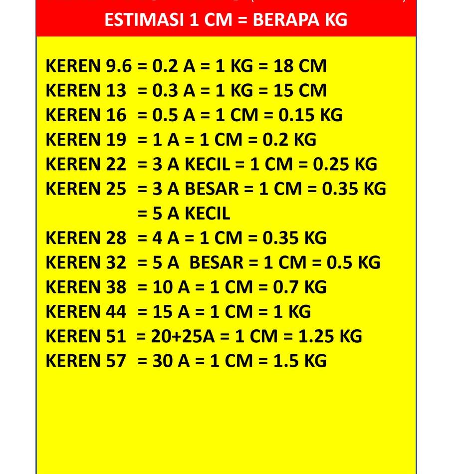 Murah Besi Trafo 9.6-57 - Keren Trafo Kren Trafo Keren Travo Kren Travo Besi Travo