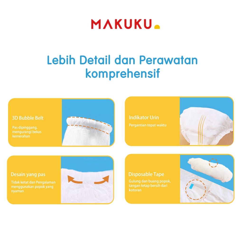 MAKUKU SAP Diapers Balance Care Pants L36 x 2 Pack Popok Celana Anti Gumpal Dan Mencegah Ruam