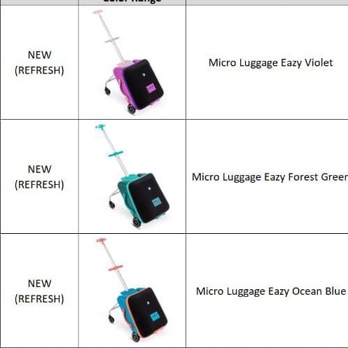 Tas Koper Micro Eazy Luggage Trike Tas Koper Anak-Anak Untuk Travelling