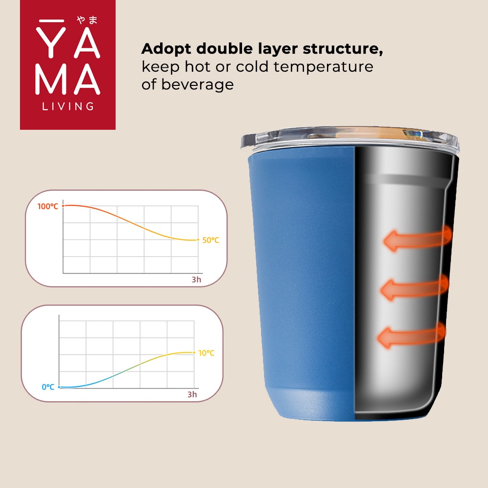 YAMA ZORU Double Wall Tumbler Stainless Cup Gelas Mug SUS 304 Tumblr Botol Minum Termos Panas Dingin Kopi Teh