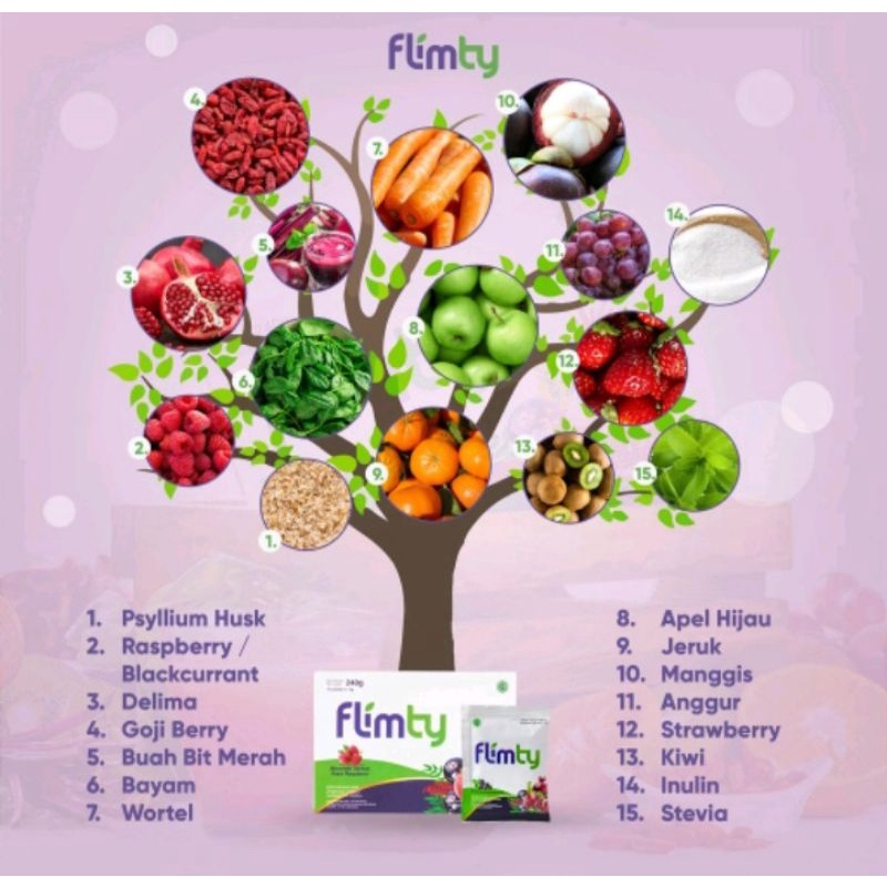 Flimty Paket Keluarga Promo 8 Box Pelangsing Detox BPOM Rasa Raspberry