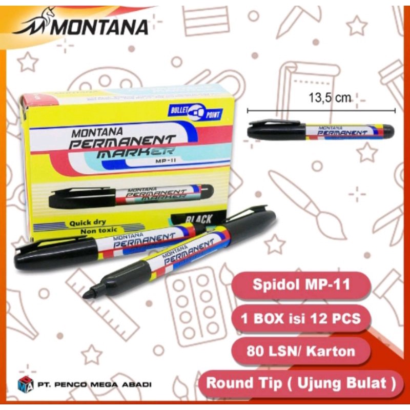 

Spidol hitam permanent dan non permanent