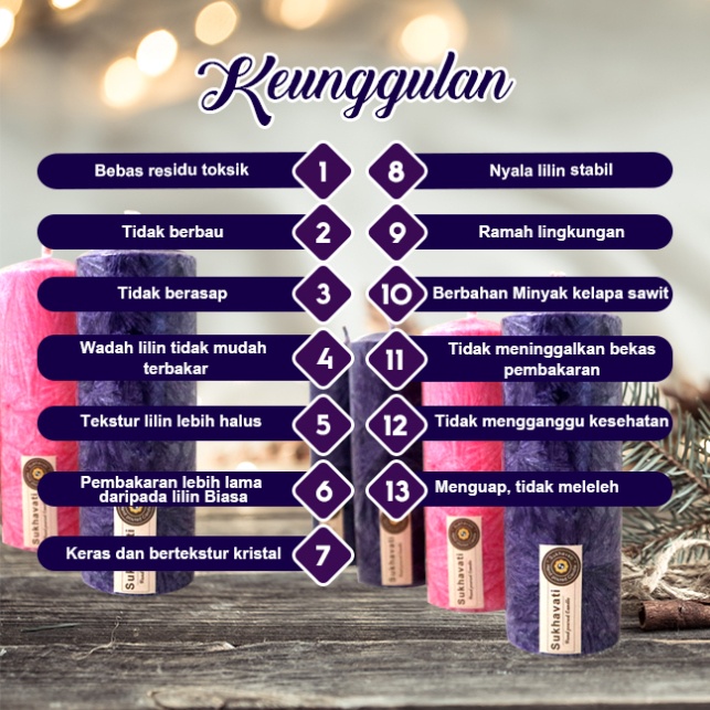 Lilin Advent / Adven Ungu+Pink /Lilin Rohani Misa Natal Stearin Stiker Motif Bulat