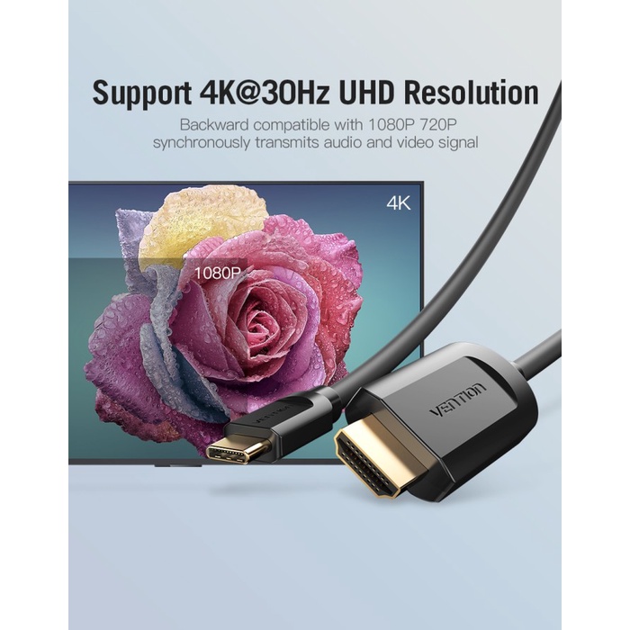 Kabel Type-C to HDMI Vention 1.5M 2M Black CGU