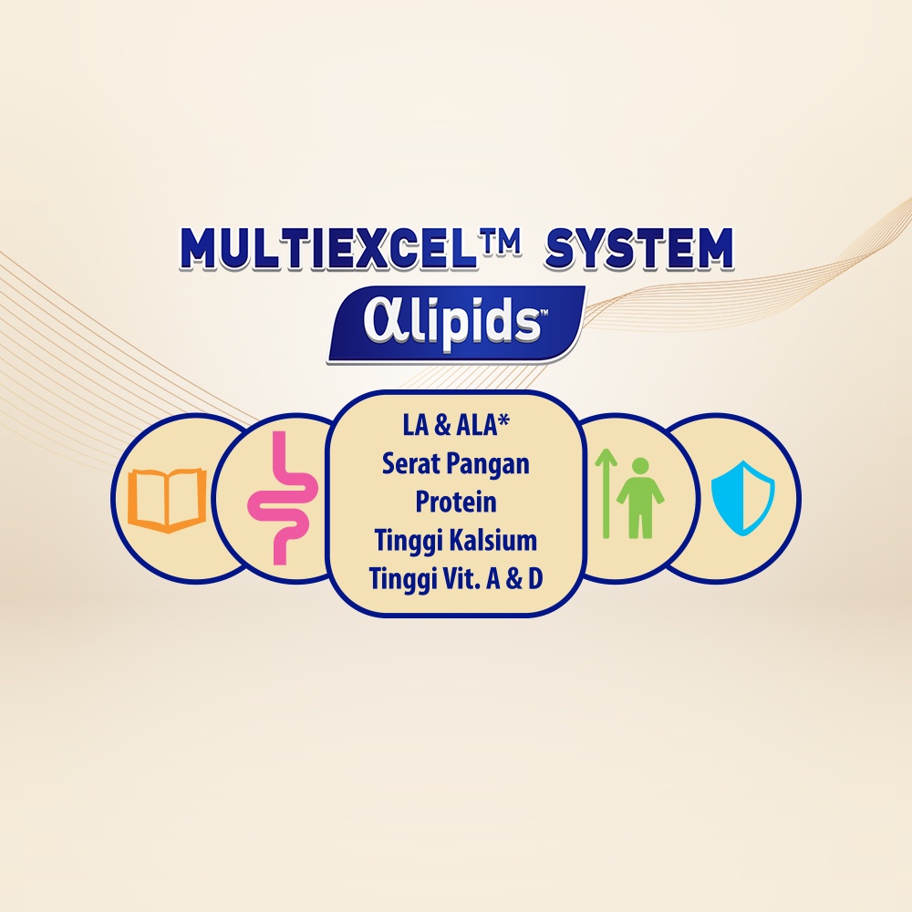 S-26 Promise GOLD Tahap 4 Vanila Susu Pertumbuhan Anak Usia 3-12 Tahun, Kaleng 1600 gr