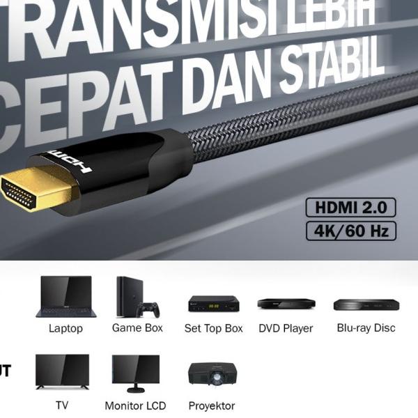Kabel HDMI Ultra HD 4K High Speed HDR Nylon Braided 2M PX HD2-2MX