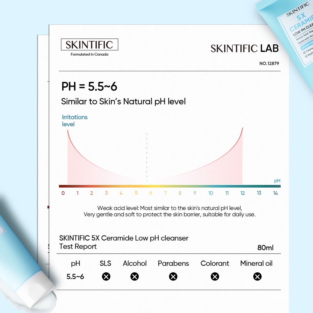 Skintific - 5x Ceramide Low Ph Facial Cleanser Travel Size (15 ml)