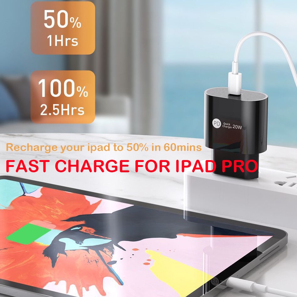 Adapter Charger Dinding PD USB 20W Fast Charging Untuk Iphone / Ipad Air / Android