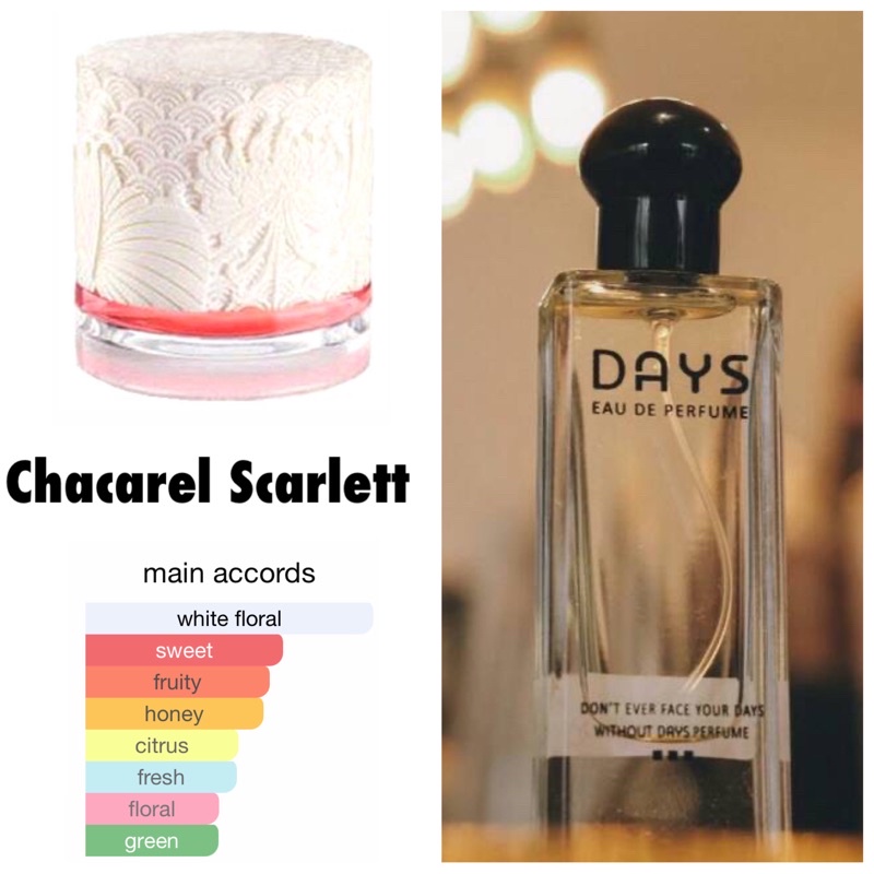 DAYS PARFUME inspired by Cacarel Scarlet