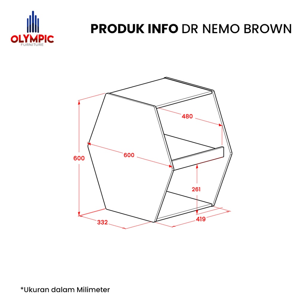 Olympic Rak Meja / Rak Mainan / Rak Serbaguna - RM Rubik