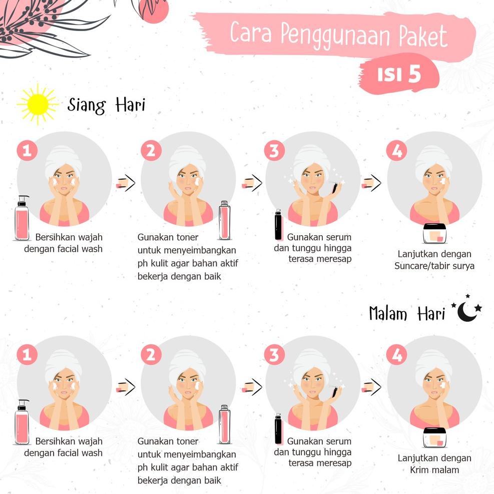 ボ Paket Theraskin Acne Glow Advance Normal (Acne Wash+Acne Toner+SC Green Tea) + [Night Cream] BEST 