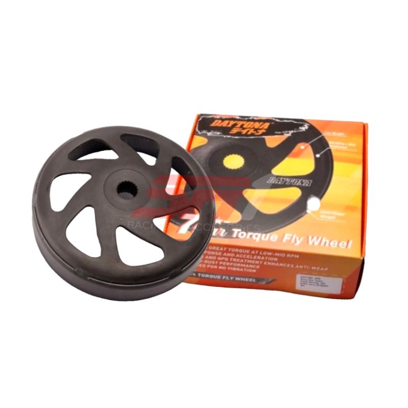 Mangkok Kanvas Ganda PCX150, PCX 160, Vario 125/150