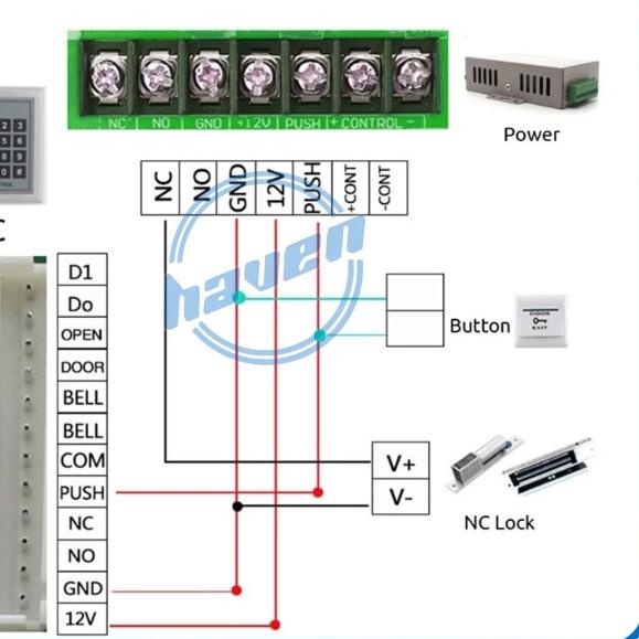 MESIN RFID ACCESS CONTROL / AKSES CONTROL / MESIN ACCESS DOOR LOCK