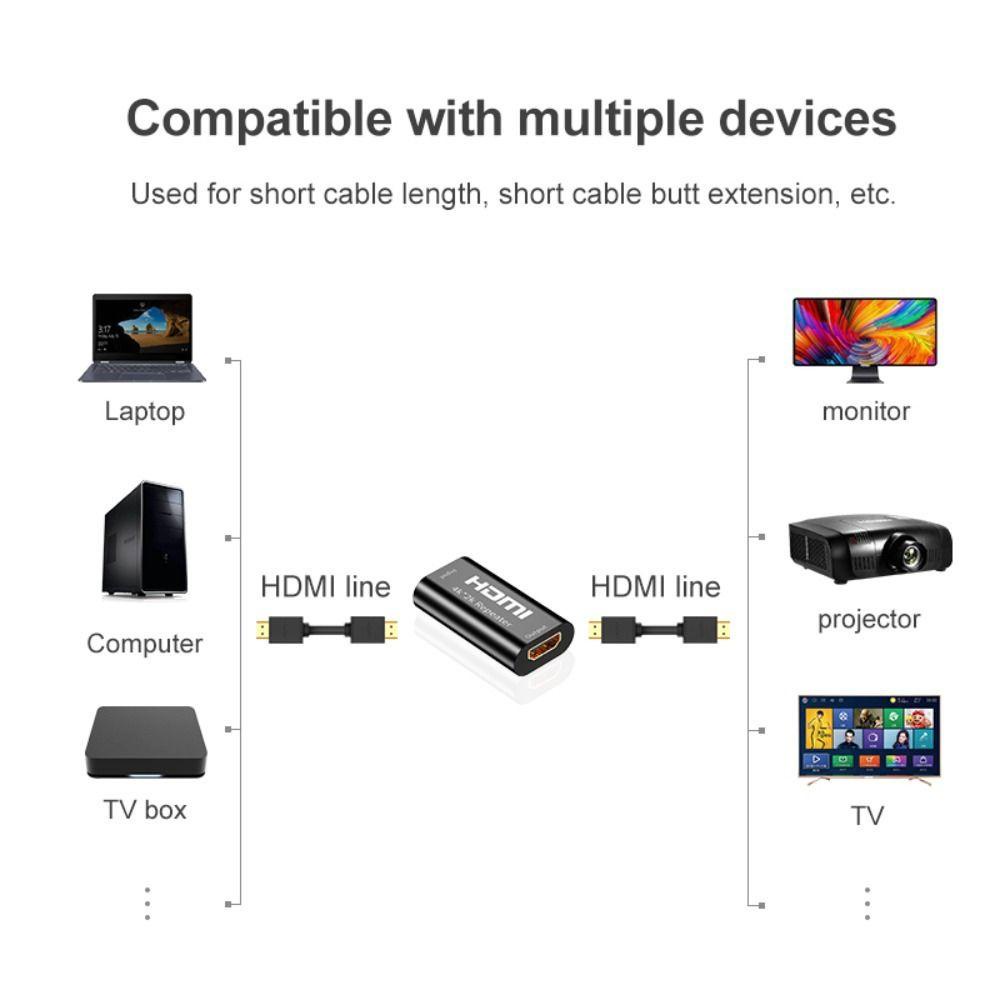 Preva Booster 4K 2K Konektor HDMI to HDMI Extender Kabel