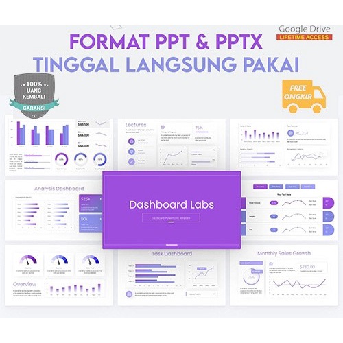 3500+ Templates Pack Powerpoint Premium Lengkap | Design Templates PPT