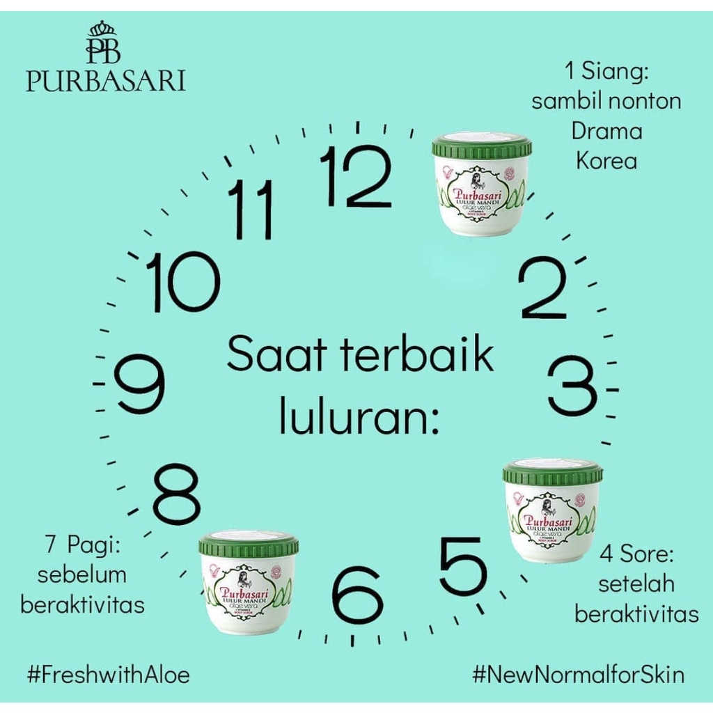 Purbasari Lulur Mandi body scrub 125 gr