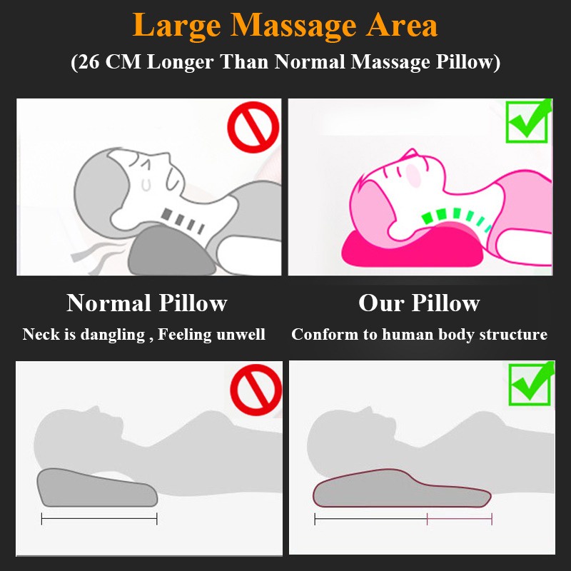 PROMO Bantal Pijat Bahu,Leher Multifungsi 24 Watt Massage Pillow Mobil dan Rumah Car Home - QR-N09