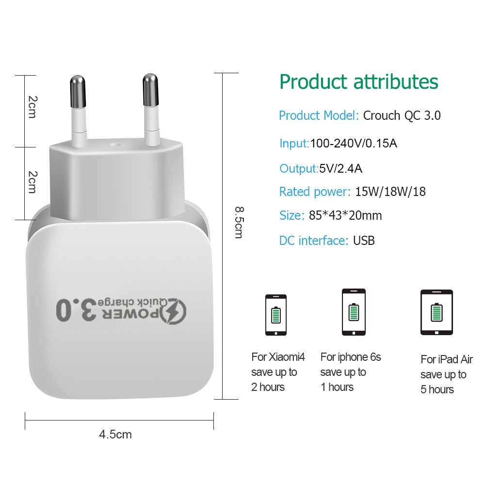 Adapter Charger Dinding QC 3.0 Fast Charging Port Usb Tipe-c Untuk Iphone / Ipad Air / Android