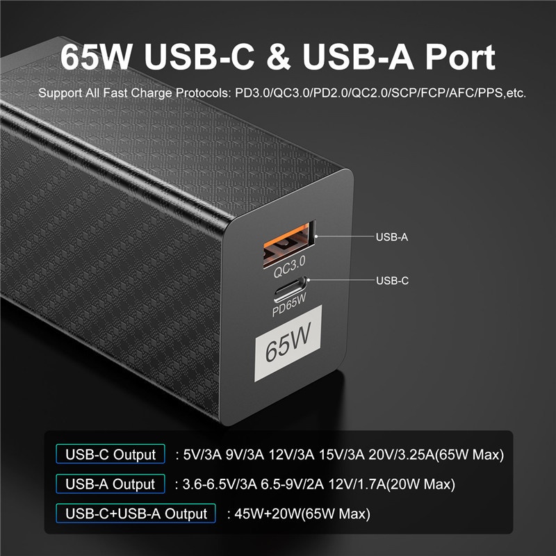 65w GaN Charger USB Tipe C QC3.0 PD Untuk Iphone 14 13 Pro Max Android
