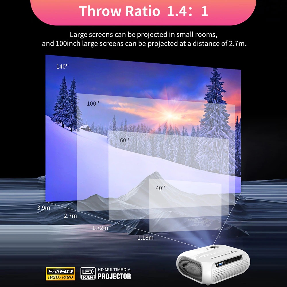 UNIC T9S SAME SCREEN WIFI Version - Full HD Projector 200 ANSI Lumens - Versi Upgrade dari UNIC T7S