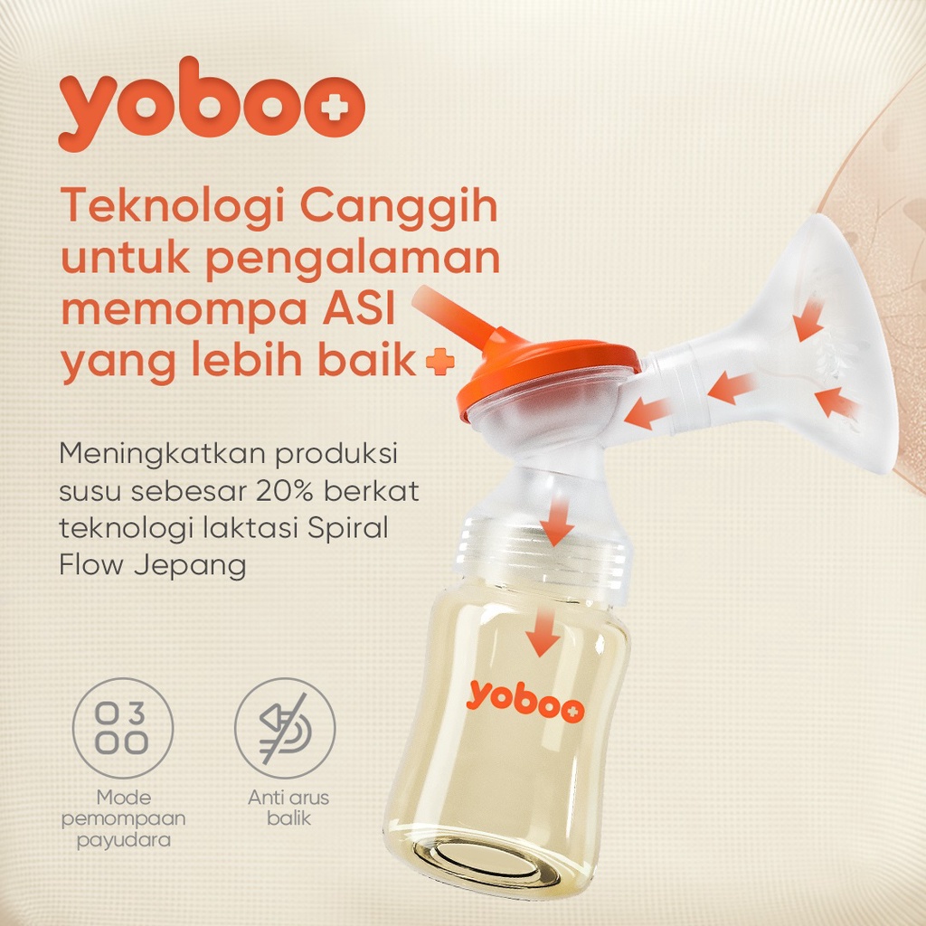 [Baby Friendly] YB-0003 Yoboo Alat Pompa Asi Elektrik Otomatis GANDA/ Double Handy Electric Breast Pump BPA Free