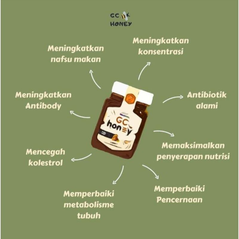 

GC Honey Madu Untuk Perkembangan Otak Anak