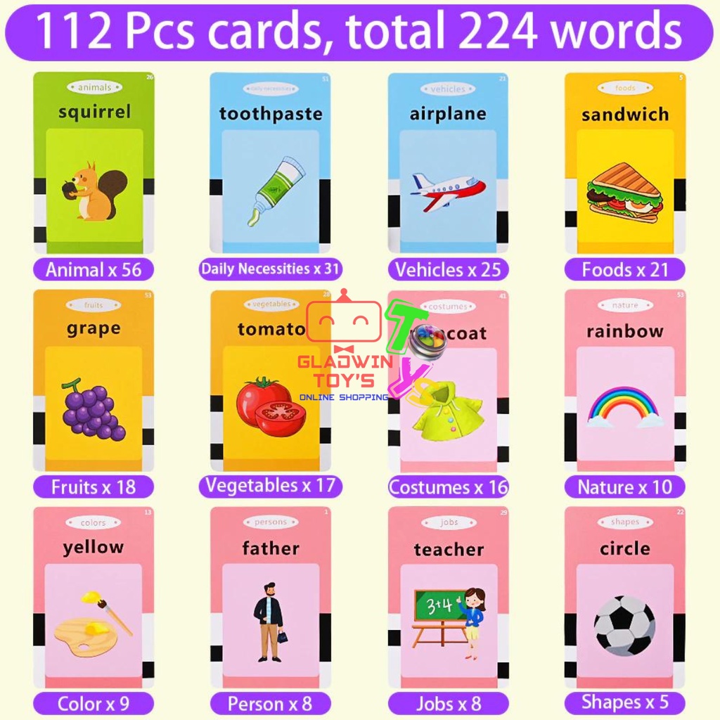 EARLY CARD KARTU EDUKASI PENDIDIKAN DINI DENGAN SUARA BAHASA INGGRIS BRO-1552 FLASH AD GAME