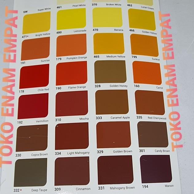 CAT AVIAN KAYU DAN BESI 1 kg / CAT BESI KAYU AVIAN