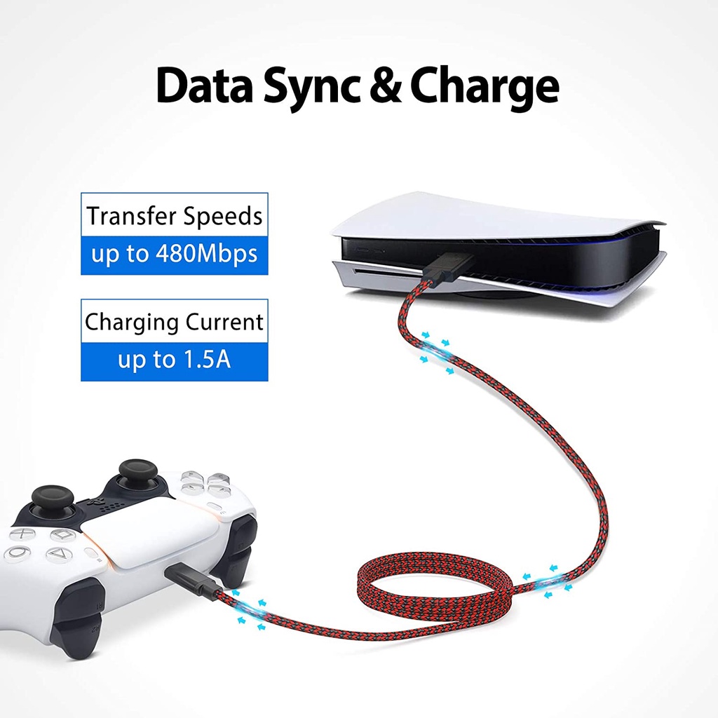 Type-C Kabel Data Kepang Nilon Cafule Cable For USB-C Fast Charge For OPPO VIVO SAMSUNG XIAOMI