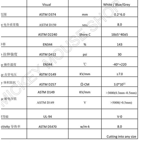THERMAL PAD 8W/m.K 10cm x 10cm x 0.5mm / 1mm / 1.5mm / 2mm / 3mm / 5mm - Grey 8W/m.K, 0.5mm