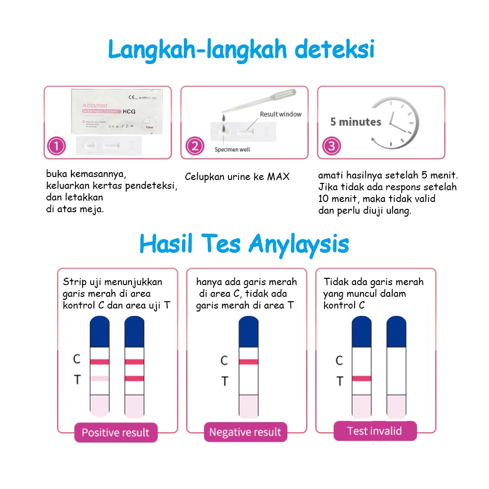 ACCUFAST Test Pack Kehamilan Tes Kehamilan Minggu♔Eksklusif ♔/ Memberitahu Anda Berapa Minggu Hamil