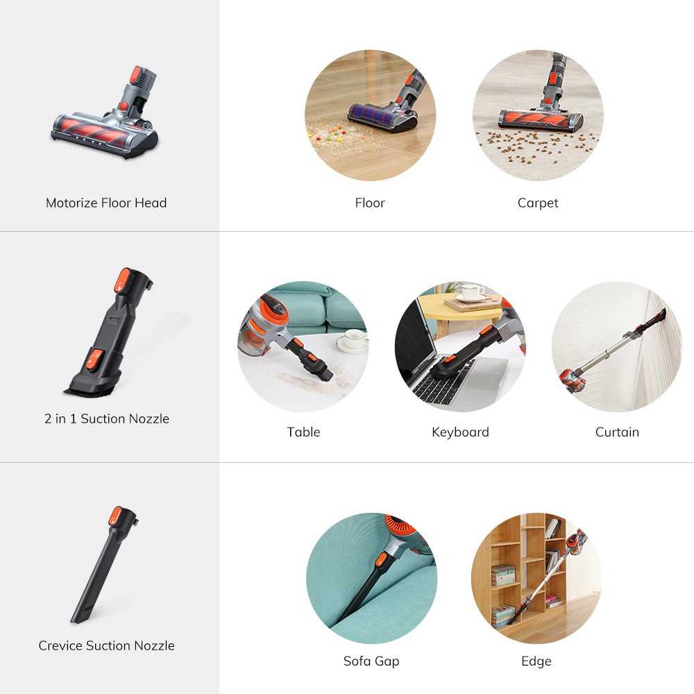 ILIFE EASINE Alat Penyedot Debu Portable Handheld Cordless Vacuum Cleaner - H75 - GrayRed