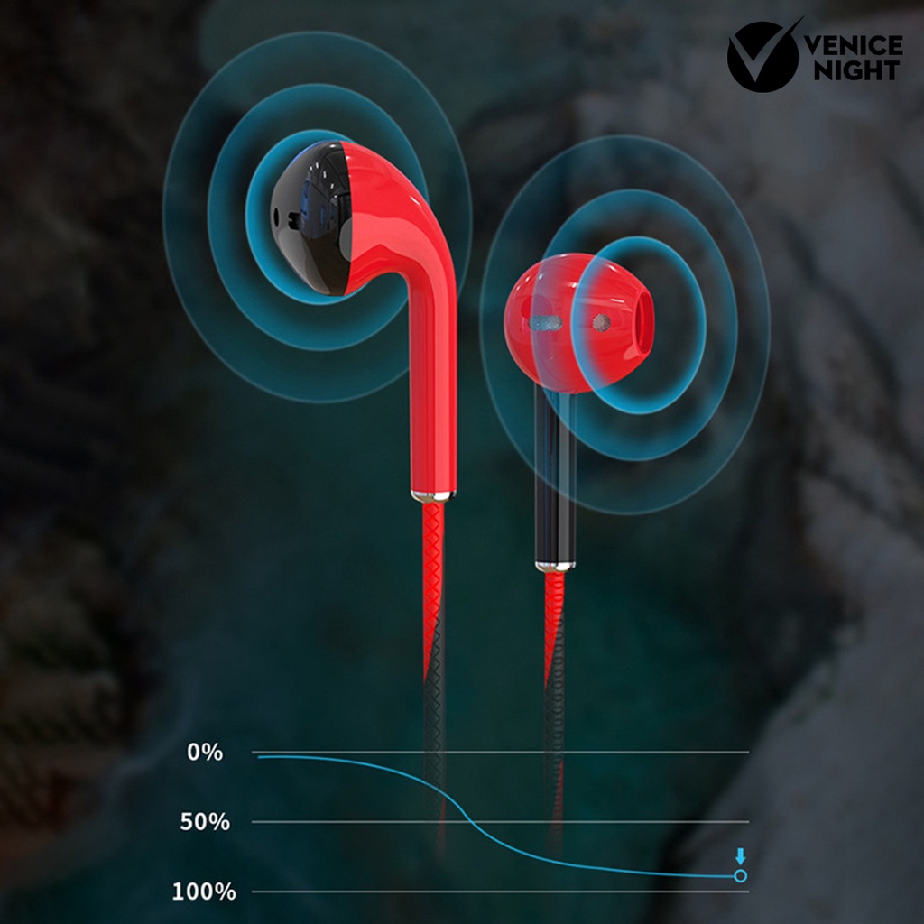 (VNEP) (Berkabel) Earbud Efek Stereo dengan Mikrofon Suara HiFi Telinga Datar Anti-interferensi Pemutar Musik Warna Macaroon 3.5mm In-ear Headphone Aksesori Ponsel