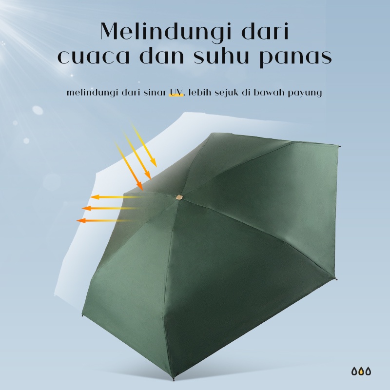 KKV - AINUOWEI Flat Mini Sun Umbrella Parasol Payung Lipat Mini Anti UV Mudah Dibawa Image 4