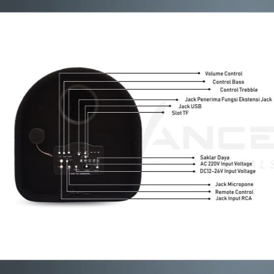 Speaker Aktif Bluetooth Advance Tp 105 Bt 12 Inch Subwoofer