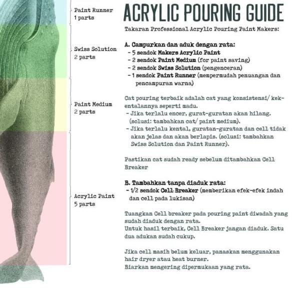 

Swiss Solution - Professional Acrylic Pouring Paint Set 250ml