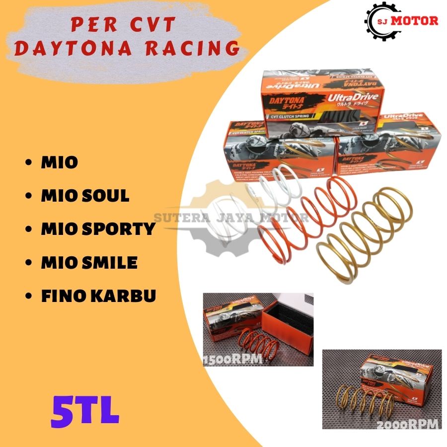 PER CVT MIO SPORTY 1500 RPM 2000 RPM CVT RACING CVT DAYTONA