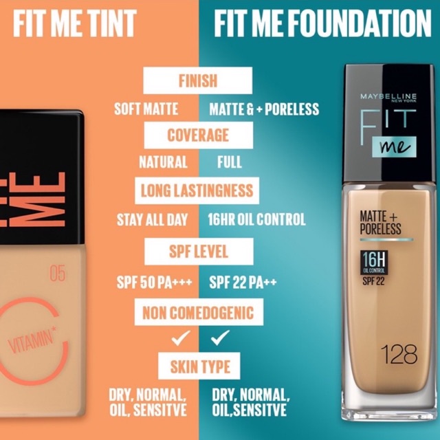 Maybelline Fit Me Fresh Tint SPF 50 PA+++ - Foundation Face Tint Vitamin C Original BPOM