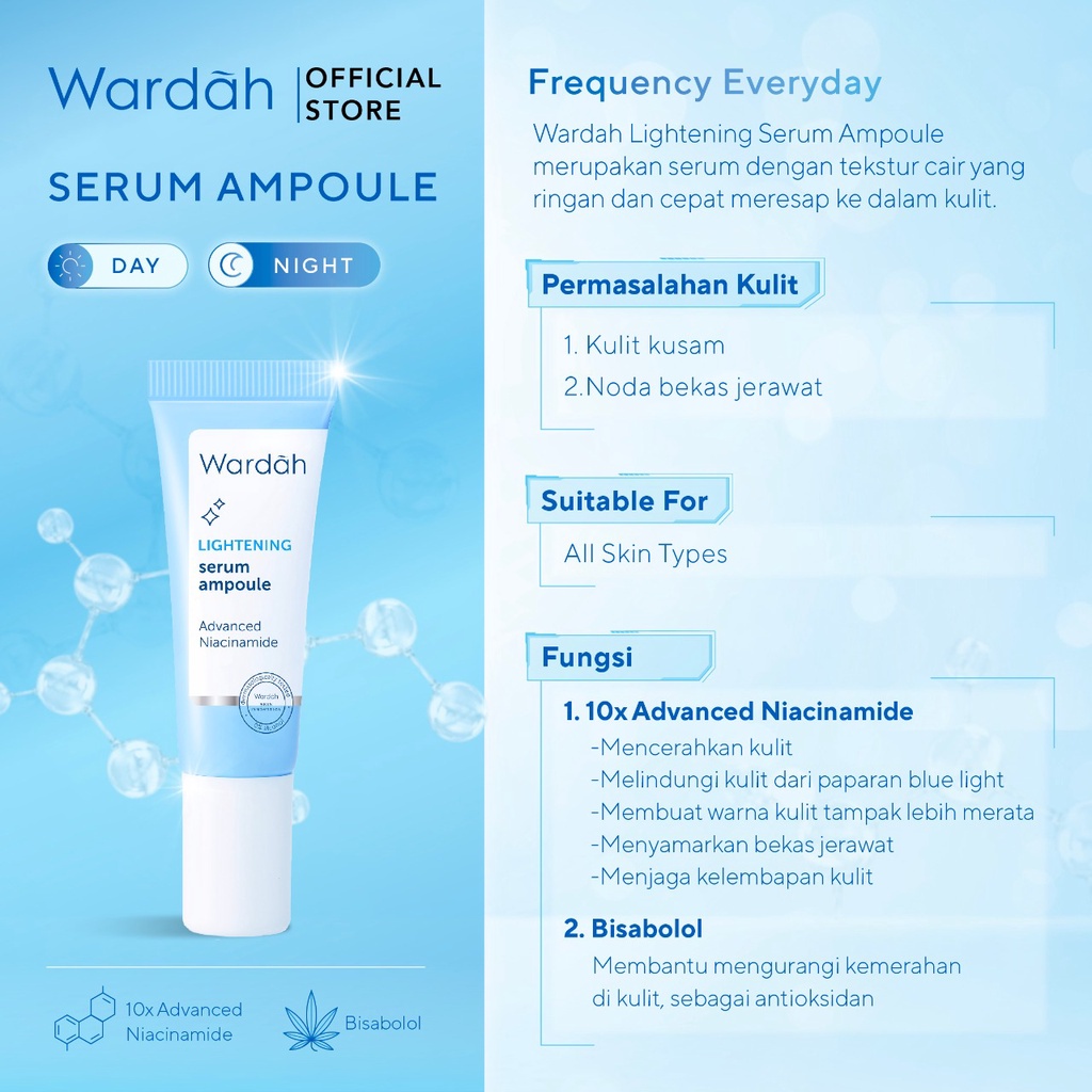 Wardah Lightening Series Ampoule, Day Cream, Micellar Gentle Wash, Face Mist, Gentle Exfoliator