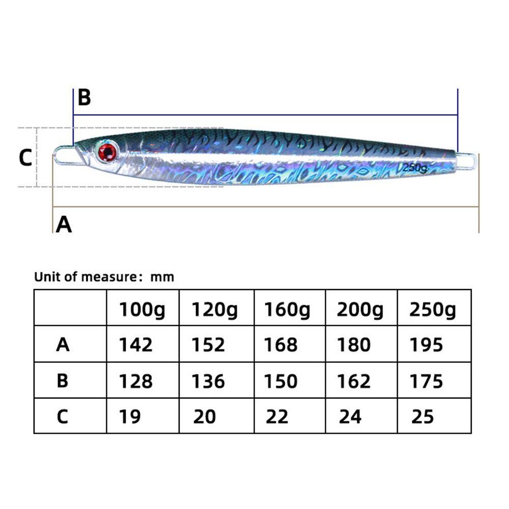 Preva Umpan Pancing Bahan Metal Dengan Kait Tenggelam Ikan Kecil Spinning Baits 100g 120g Spanyol