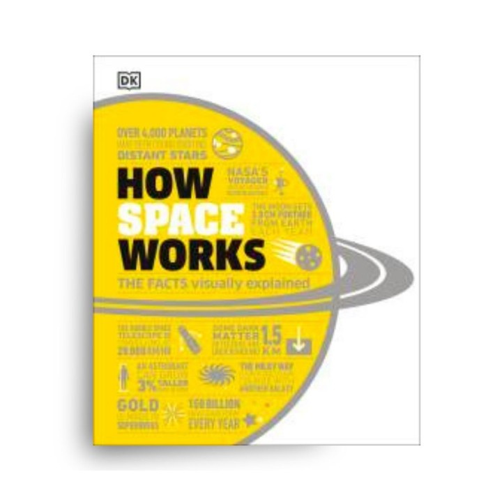 Import Book How Space Works