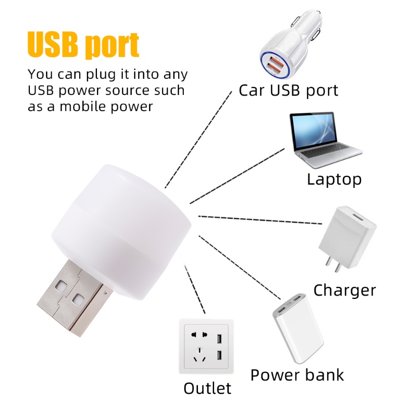 Lampu Baca Bentuk Telur Mini Portable Ultra Terang Tenaga USB Dengan Perlindungan Mata Power Supply