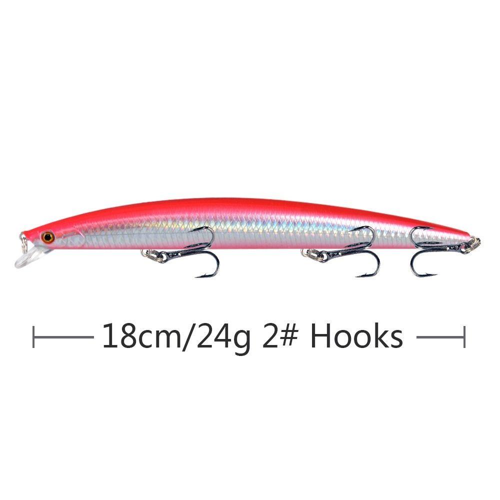 Top Floating Minnow Baits Umpan Tembakan Panjang Tackle Striped bass Minnow Lures