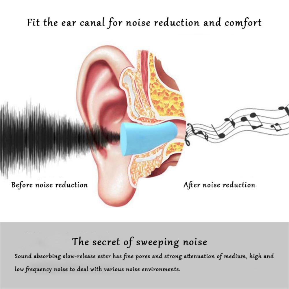 Nanas 4pasang Penyumbat Telinga Anti Mendengkur Travel Tidur Pelindung Pendengaran Anti Bising
