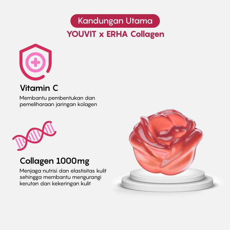 Vitamin Anti Aging Kolagen YOUVIT ERHA Collagen Pouch isi 14 Gummies
