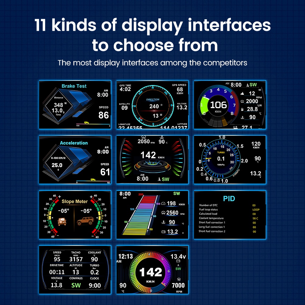 AP-8 3 in 1 Car Head up Display OBD2 GPS Dual System HUD Inklinometer OBD II Speedometer dengan Alarm Tegangan Suhu Air RPM Over Speeding untuk Semua Kendaraan