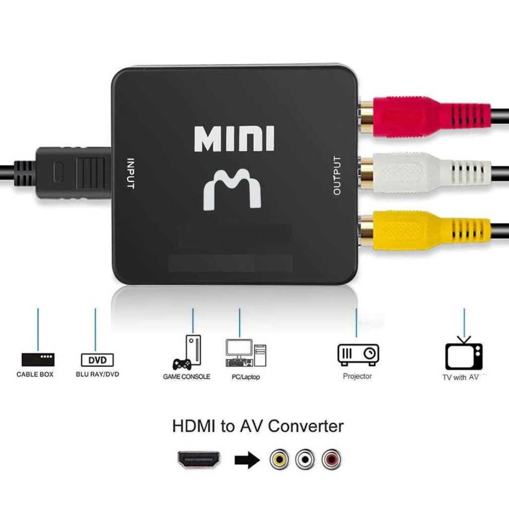 Mediatech Hdtv to AV RCA Converter Adapter / Hdtv2AV, hdtv to av - 649643